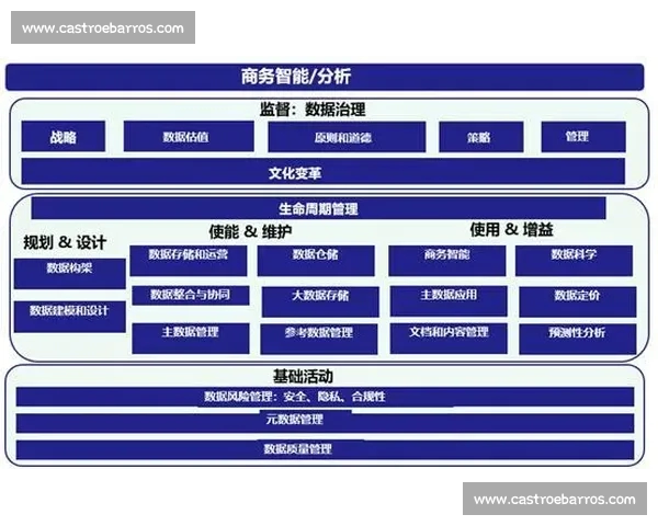 体育分析官方版权威数据解读与赛事洞察全面升级指南实战策略深度评测