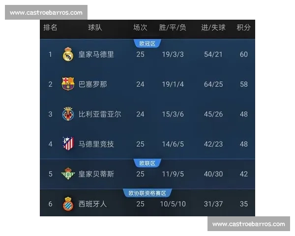 西甲最新赛事直播全程回放精彩集锦解析